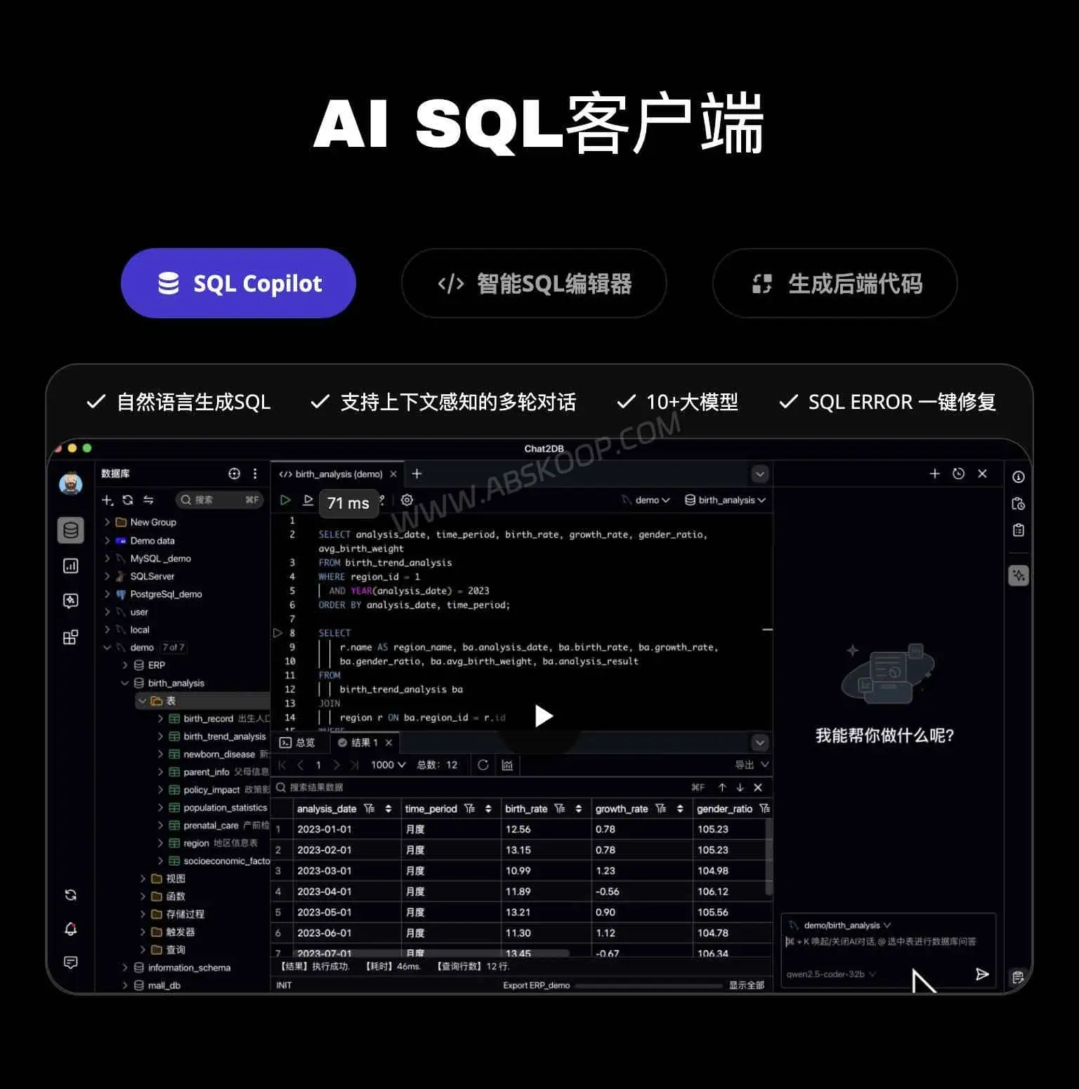 Chat2DB 数据库客户端:支持 30+ 数据库,能替代 DBeaver 吗? Chat2DB 使用自然语言生成 SQL 查询语句