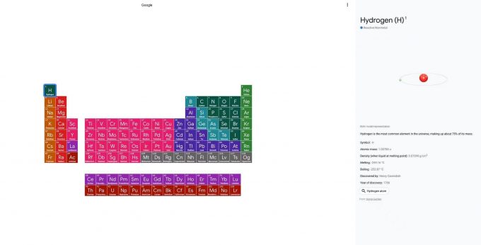 Google在搜索中加入有趣的互动式化学元素周期表插图
