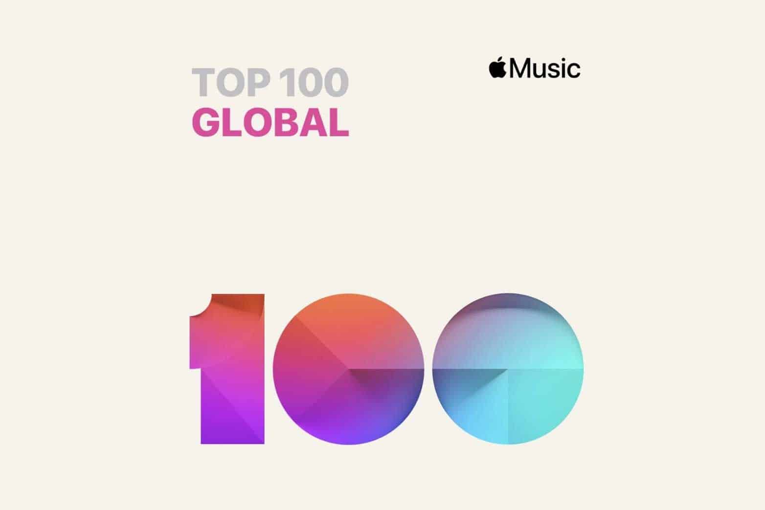 Чарты музыки 100. ITUNES Top 100 USA.