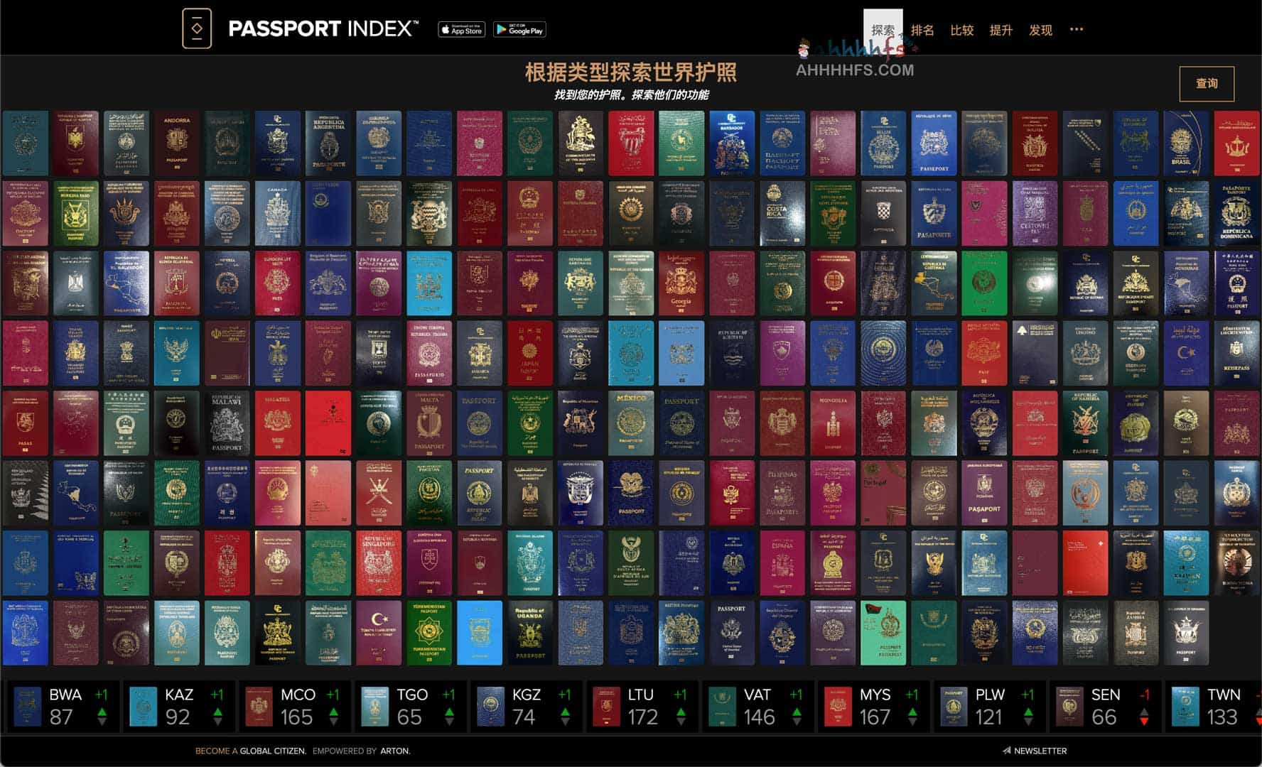 2023全球护照实力排名-护照指数（Passport Index）