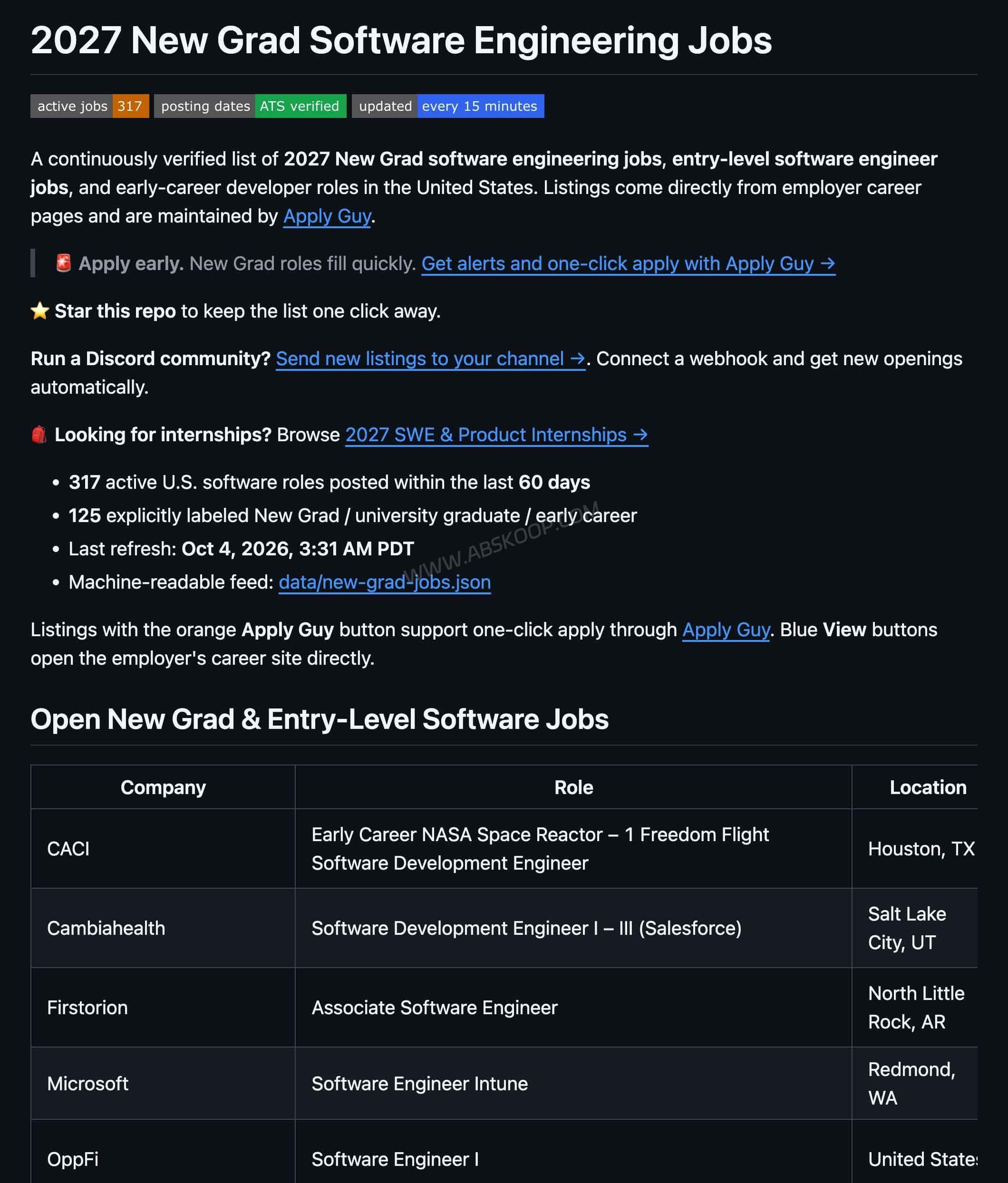 New Grad Jobs: U.S. Entry-Level Job Search Guide ApplyGuy 2027 New Grad software engineering jobs