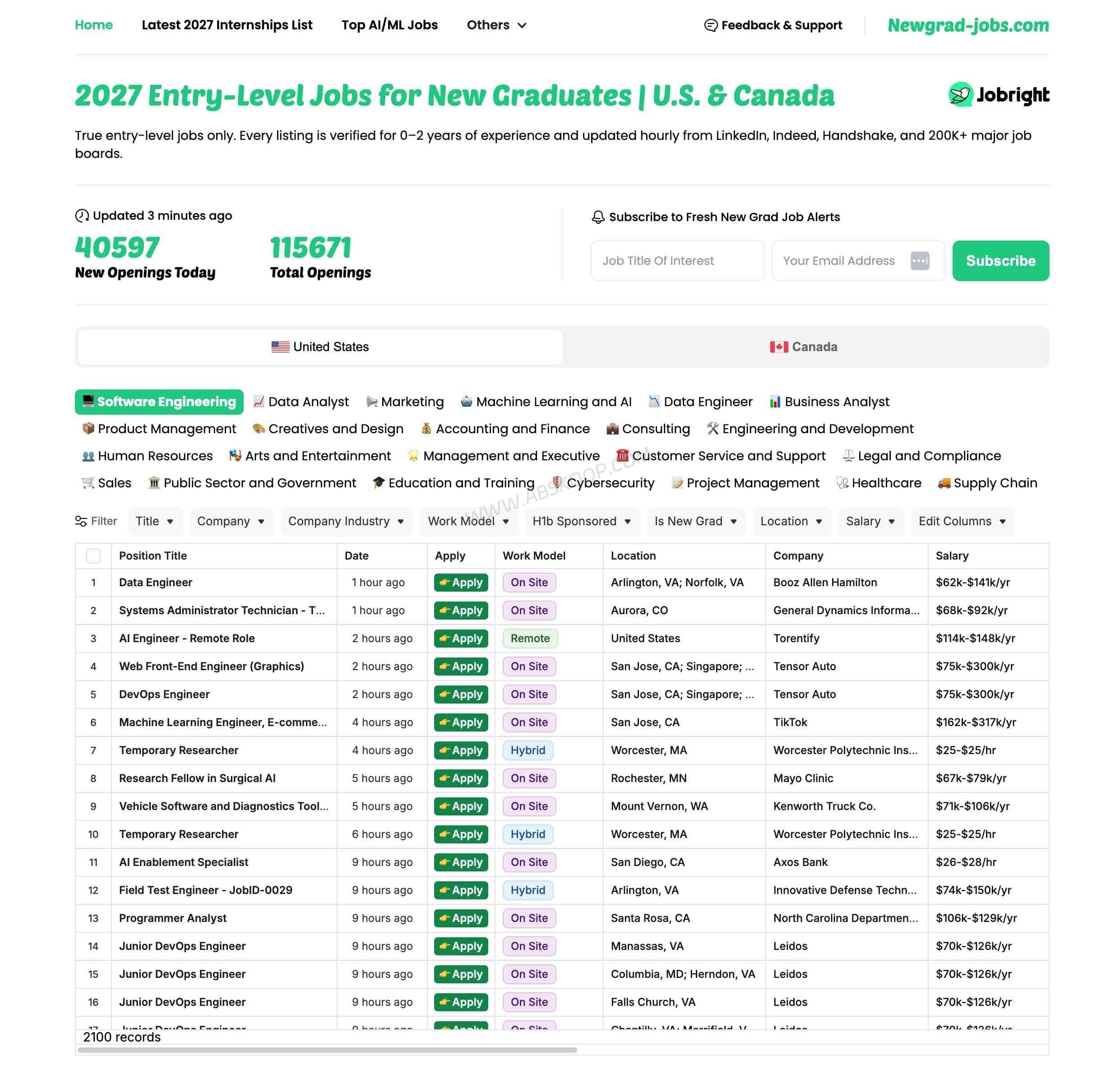 New Grad Jobs: U.S. Entry-Level Job Search Guide newgrad-jobs.com New Grad and entry-level job search